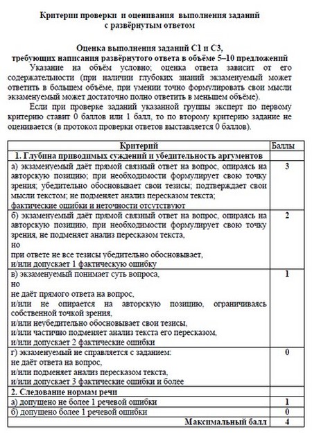 Подготовка за ЕГЕ по литература