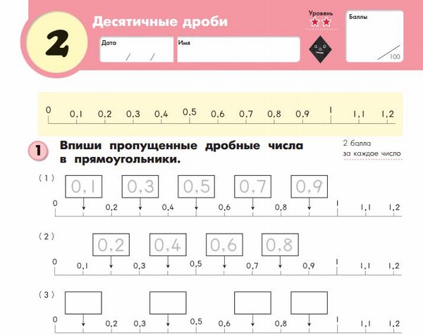 Как да помогнем на дете с математика