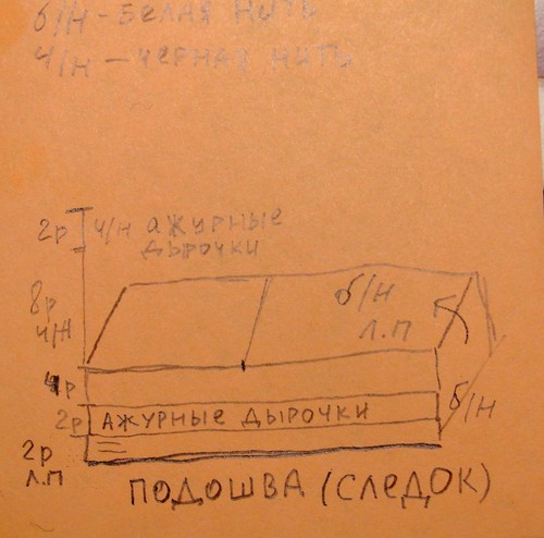 Черно-бели обувки с игли за плетене за лятото