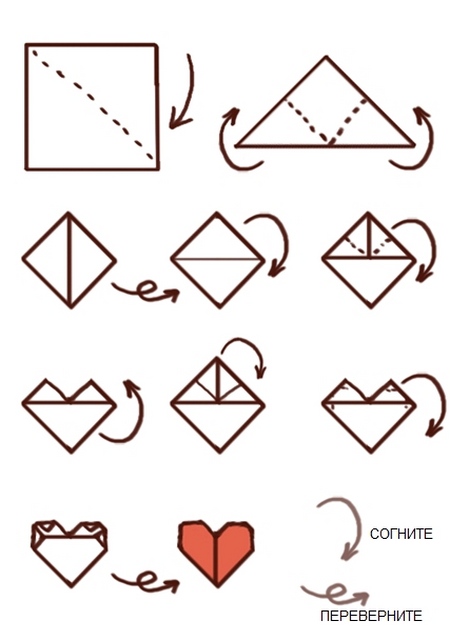 Как да направите сърце на хартия