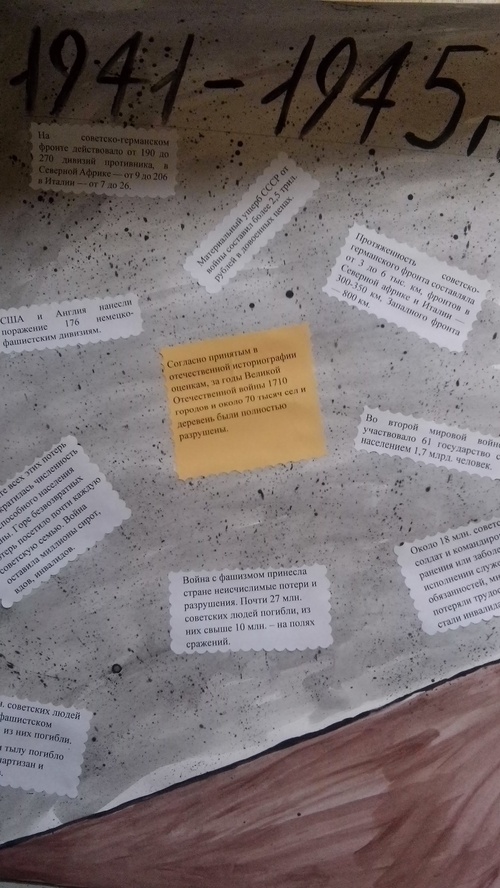 Stengazet на 9 май със собствените си ръце - майсторски клас с снимки и видеоклипове