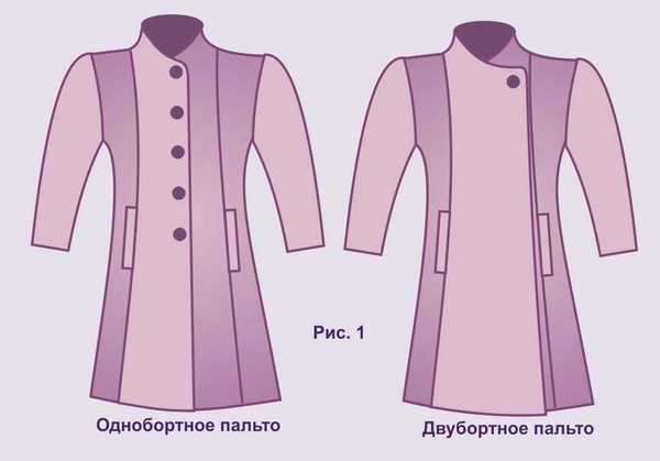 Как да шиете палто със собствените си ръце - модели и модели