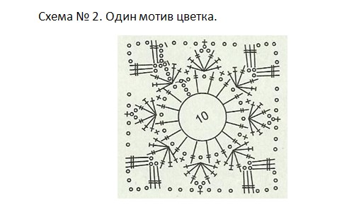 Дамски летни ръкавици без пръсти