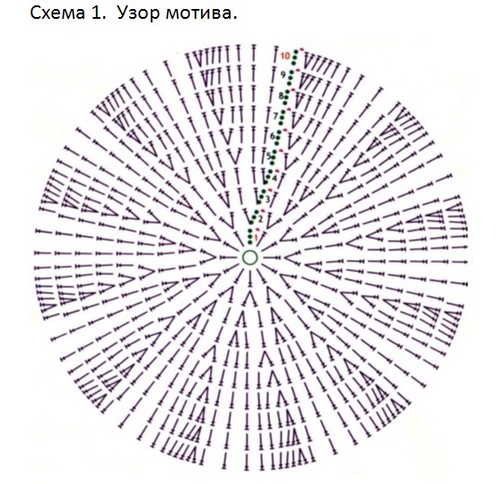 Ярка лятна чанта плетена