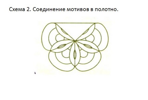 Ярка лятна чанта плетена