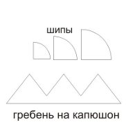 Новогодишната костюма на Дракона