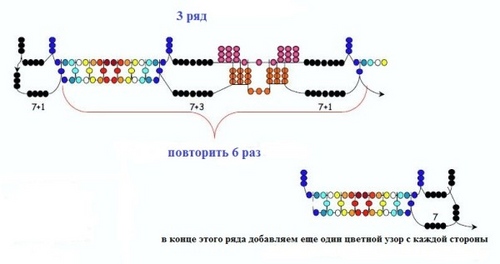 Оригинална и ярка яка от мъниста: майсторски клас