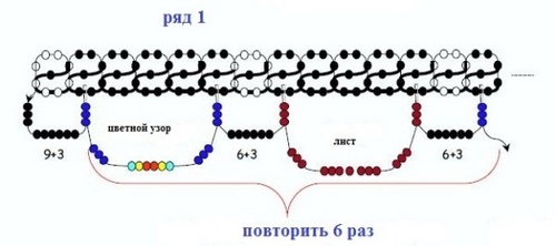 Оригинална и ярка яка от мъниста: майсторски клас