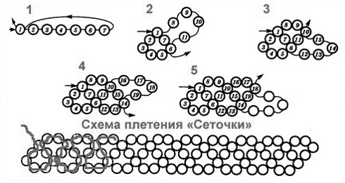 Великденски яйца от мъниста: модел 1