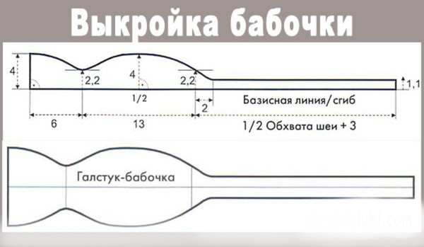 Схемата за обвързване на една пеперуда и изработване на кукла със собствените си ръце