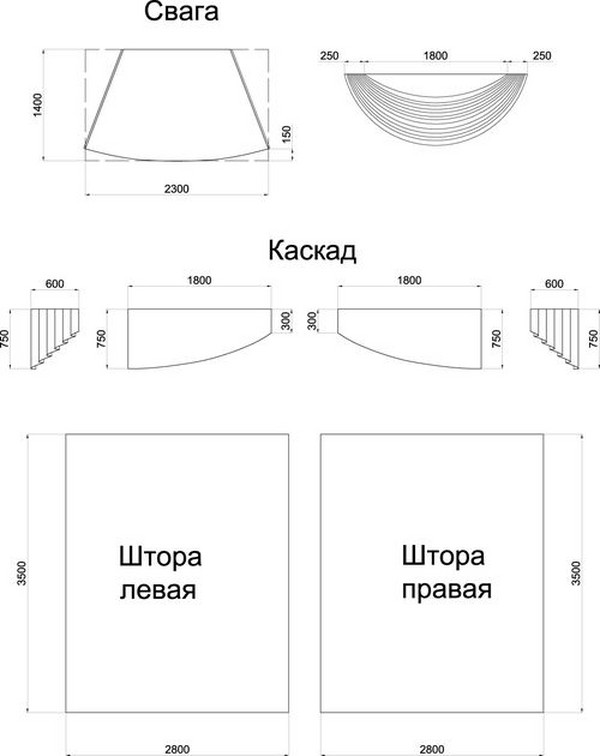 Завеси със собствени ръце - снимки и шарки