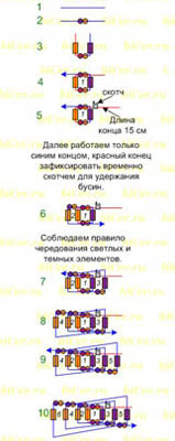 Техники на тъкане с мъниста