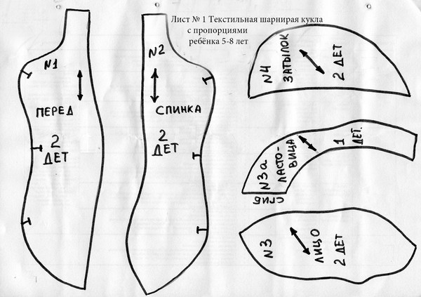 Текстилни кукли: майсторски клас с модели и видео