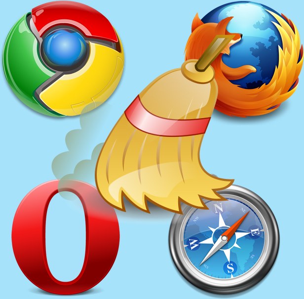 Как да почистите кеша в браузъра (Opera, Mozilla Firefox, Google Chrome, Internet Explorer)