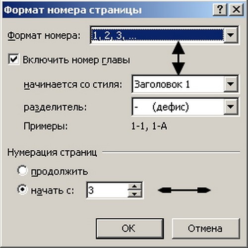 Как да направите номерацията на страници в текстова програма Word