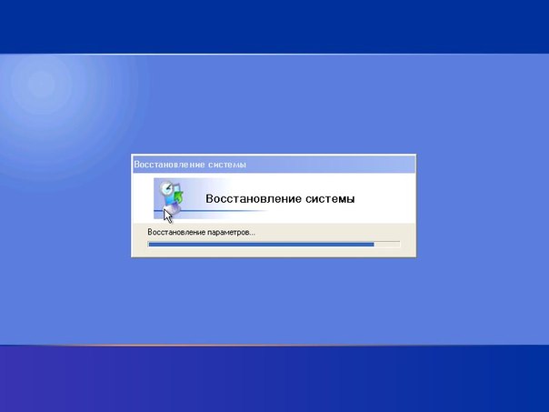 връщането на системата