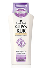 Gliss Kur енергиен растеж