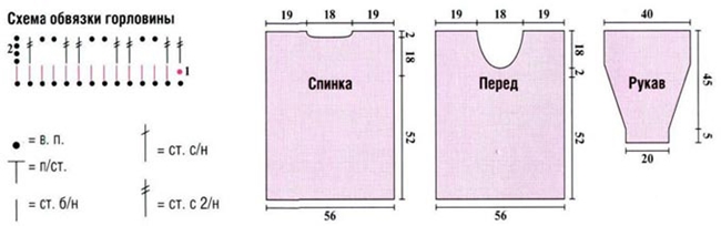 Плетива за пълни жени