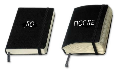 Как да запазите личен дневник?