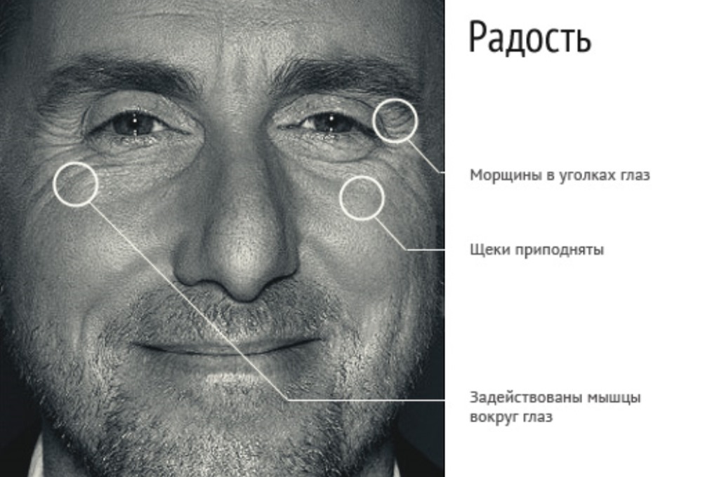 Приятелски сигнали: как да угаждаме на хората, без да кажем дума