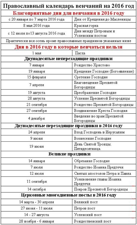 Благоприятни дни за сватба