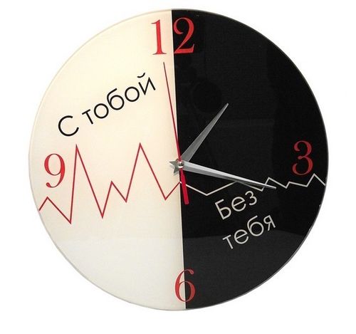 Подаръци за сватба