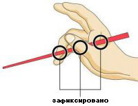 Как да ям суши?