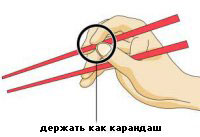 Как да ям суши?