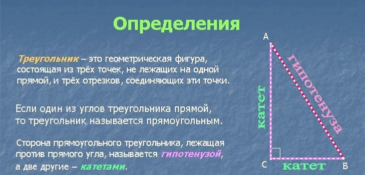 Как да намерите хипотенузата в правоъгълен триъгълник