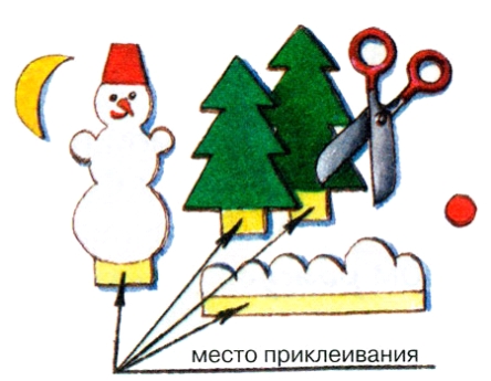 подготовка на различни части за пощенска картичка подготовка на детайла