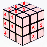 Как да добавите куба на Рубик; събирайте куб 3x3 на Rubik, монтажни диаграми