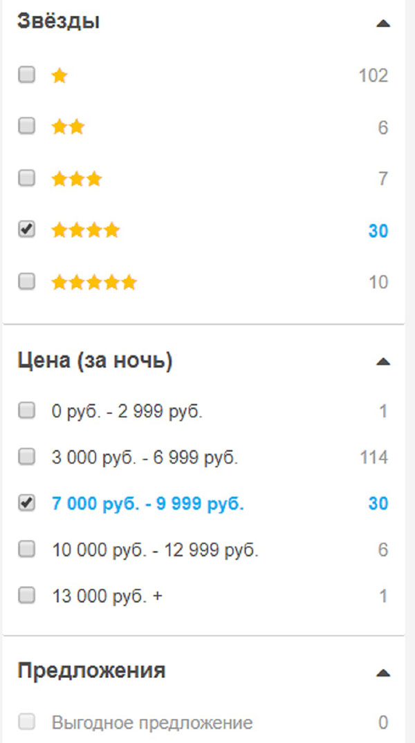 RoomGuru - полезна находка за пътуващите