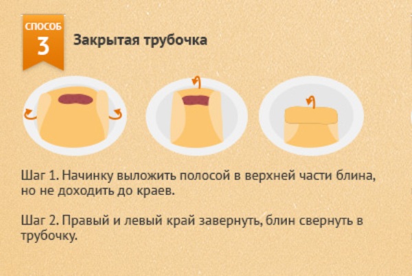 Тайни за готвене: рецепти за най-вкусните пълнени палачинки с снимки и видеоклипове