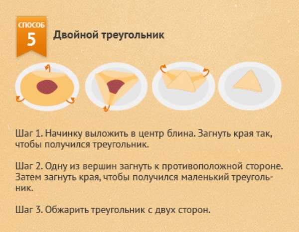 Тайни за готвене: рецепти за най-вкусните пълнени палачинки с снимки и видеоклипове