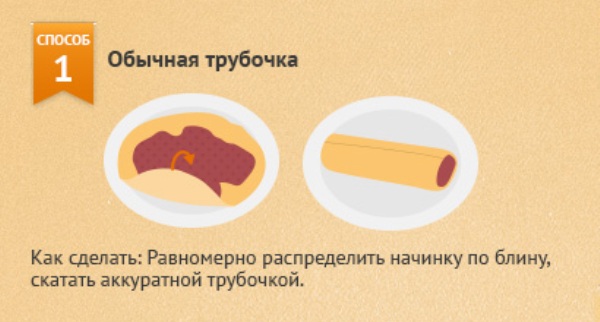 Тайни за готвене: рецепти за най-вкусните пълнени палачинки с снимки и видеоклипове