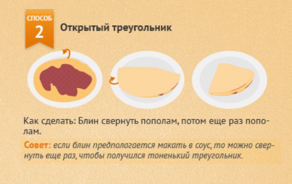 Тайни за готвене: рецепти за най-вкусните пълнени палачинки с снимки и видеоклипове