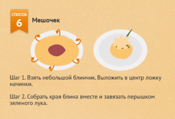 Тайни за готвене: рецепти за най-вкусните пълнени палачинки с снимки и видеоклипове