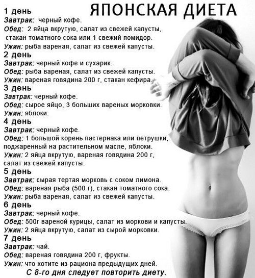 Японска диета: Отслабвайте бързо за 14 дни